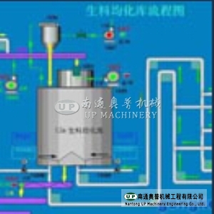 MF Raw Material Homogenization Silo