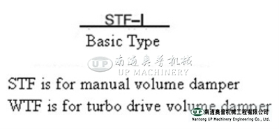 Aeration Butterfly Valve S/W TF-ⅠSeries Manual Butterfly Valve