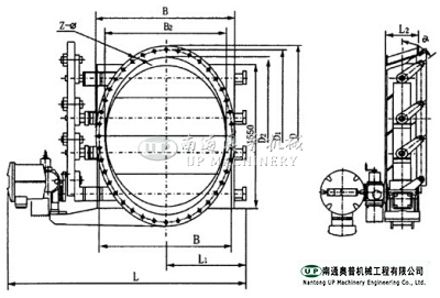 FC Series 3-way, 4-way Diverter Valve