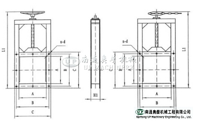 LZ Series Screw Gate Valve