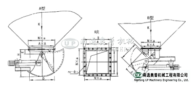 DSZ-□A(B)-II electro-hydraulic fan gate