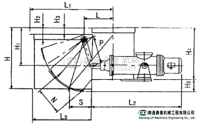 TDSZ-□ electro-hydraulic fan gate
