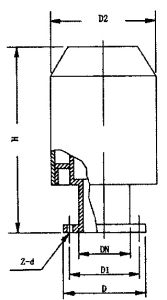 Safety valve & AQF-I safety valve