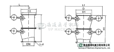 ZESX-I(single gate) ZESX- II (double gates)heavy hammer rotundity lock gas flap