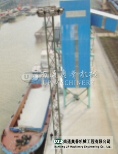 SZC-7500Y Rocker Arm Cement Bulk Loader-ship bulk loader ship loader